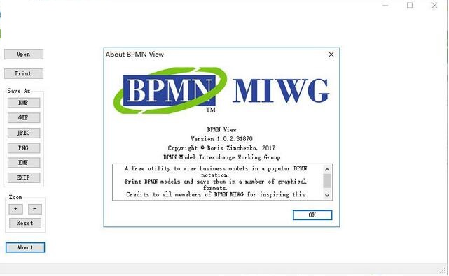 BPMN View