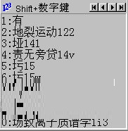 表形码输入法